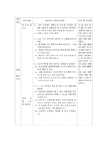 [초등국어과교육] 초등국어과 갑안 지도안-10