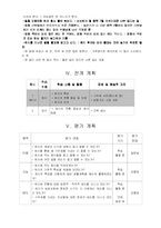 [초등실과교육] 초등실과 갑안 지도안-8