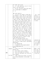 [초등실과교육] 초등실과 갑안 지도안-12