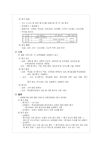 [교원평가제도] 교원평가제도의 도입 배경과 추진 과정 및 외국의 시사점 & 전망과 제언-8