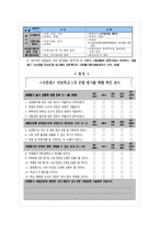 [교원평가제도] 교원평가제도의 도입 배경과 추진 과정 및 외국의 시사점 & 전망과 제언-12