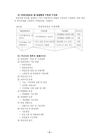 [교육학] 학급담임의 임무 [A++]-9