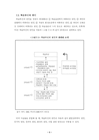 [교육학, 교과교육론] 학습부진의 원인과 그 지도대책 [A++]-3