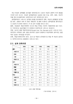 [성차별문제에 대해 듣는 학생] 성차별-4