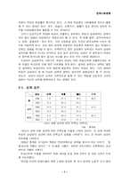 [성차별문제에 대해 듣는 학생] 성차별-7