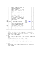 [수업지도안] 생물 수업지도안(중학교 2학년 단원 : 자극과 반응)-8