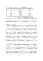 [이공계 문제점 해결방안] 이공계 기피현상의 실태와 원인 및 문제점 해결방안-5
