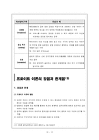 [사회복지] 프로이드의 정신분석이론 분석-14