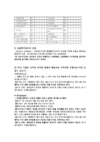 [재무회계] 대차대조표와 손익계산서-3