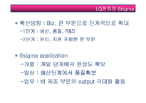 [품질경영] LG전자의 6sigma 6시그마-7
