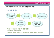 [품질경영] LG전자의 6sigma 6시그마-12