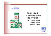 매일우유 ESL 소비자행동-10