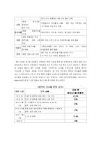 [중국경제론] 중국의 대외무역정책과 세계시장-12