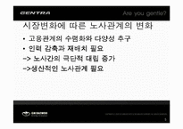 [인적자원관리, 노사관계] GM대우 사례를 통해 본 일시 해고제도-5