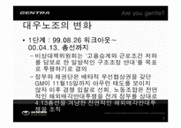[인적자원관리, 노사관계] GM대우 사례를 통해 본 일시 해고제도-7