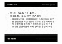 [인적자원관리, 노사관계] GM대우 사례를 통해 본 일시 해고제도-8