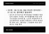 [인적자원관리, 노사관계] GM대우 사례를 통해 본 일시 해고제도-9