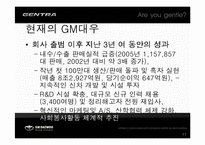 [인적자원관리, 노사관계] GM대우 사례를 통해 본 일시 해고제도-11
