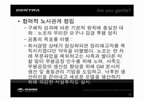 [인적자원관리, 노사관계] GM대우 사례를 통해 본 일시 해고제도-12