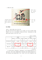 [마케팅] 두산주류 `처음처럼`의 마케팅분석-15