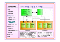 [기업조사] 현대자동차의 리더십-14