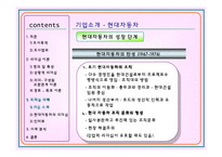 [기업조사] 현대자동차의 리더십-19