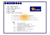 [현대기업] CJ CGV 성공요인분석-4