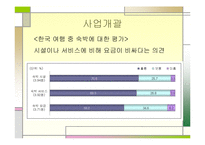 [창업론]사업계획서 게스트하우스-6