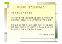 [창업론]사업계획서 게스트하우스-8