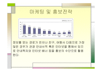 [창업론]사업계획서 게스트하우스-13