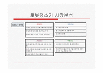 로봇청소기 제품 조사-10