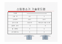 로봇청소기 제품 조사-20