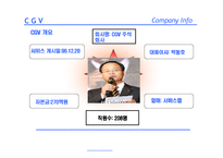 [마케팅전략] CGV의 새 마케팅전략-6