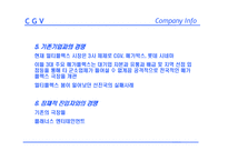 [마케팅전략] CGV의 새 마케팅전략-11