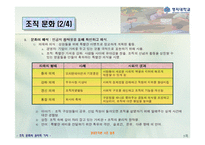 [경영조직론] 조직문화와 윤리적 가치-5