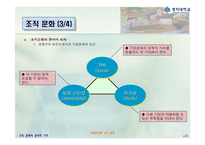 [경영조직론] 조직문화와 윤리적 가치-6