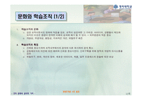 [경영조직론] 조직문화와 윤리적 가치-12