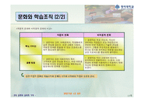 [경영조직론] 조직문화와 윤리적 가치-13
