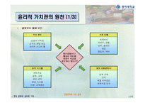 [경영조직론] 조직문화와 윤리적 가치-15
