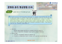 [경영조직론] 조직문화와 윤리적 가치-19