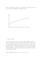 [재정학] 공채와 국공채-13