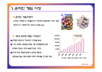 [e비즈니스] 게임아이템거래사이트 ItemBay 아이템베이 분석-4