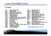 [마케팅] AMOREPACIFIC(태평양) 설화수 마케팅분석-6