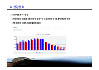 [마케팅] AMOREPACIFIC(태평양) 설화수 마케팅분석-11