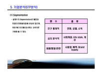 [마케팅] AMOREPACIFIC(태평양) 설화수 마케팅분석-14