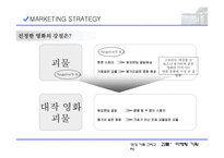 영화 괴물 마케팅기획서-8