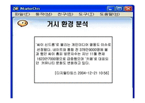 네이트온 성공분석-16