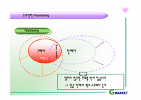 [서비스마케팅] G마켓의 서비스분석-10
