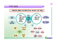 [서비스마케팅] G마켓의 서비스분석-11