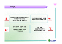 [서비스마케팅] G마켓의 서비스분석-17